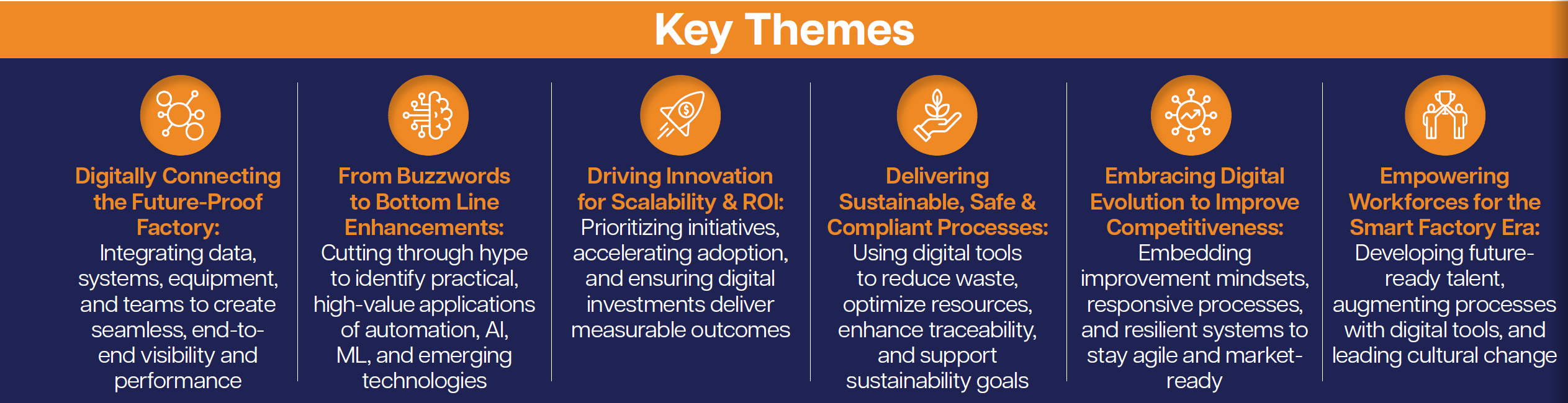 Smart Manufacturing Food and Beverage | 2 April 2026