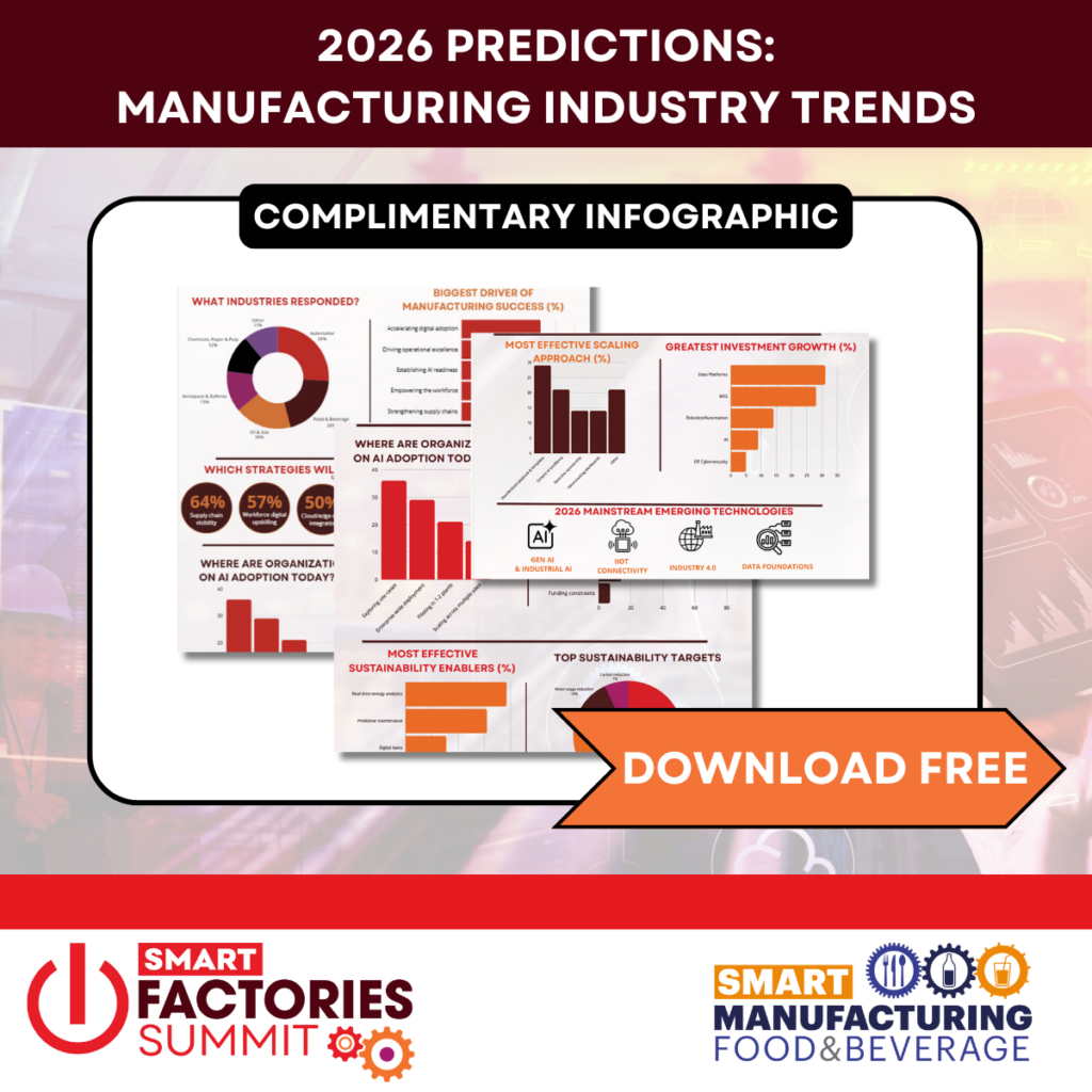 Smart Manufacturing Food and Beverage | 2 April 2026